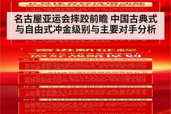 名古屋亚运会摔跤前瞻 中国古典式与自由式冲金级别与主要对手分析